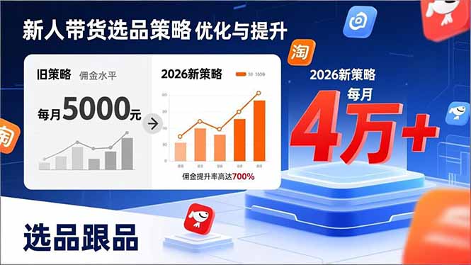 [国内电商]（17480期）新人带货别瞎选品！这套2026全新选品跟品策略，让我的佣金从0做到每月4万+-第1张图片-智慧创业网