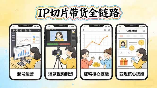 [短视频运营]（17640期）IP切片带货全链路（更新）：从起号运营到爆款视频制造，系统掌握IP切片涨粉与变现核心技能