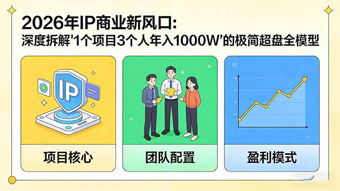 [创业项目]（17661期）2026年IP商业新风口：深度拆解“1个项目3个人年入1000W”的极简超盘全模型-第1张图片-智慧创业网