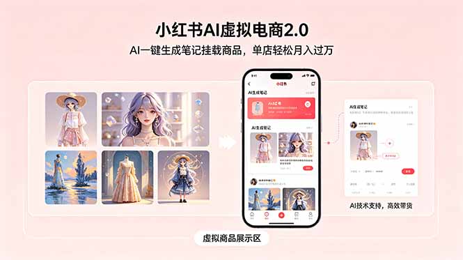 [小红书]（18690期）小红书AI虚拟电商2.0，AI一键生成笔记挂载商品，单店轻松月入过万