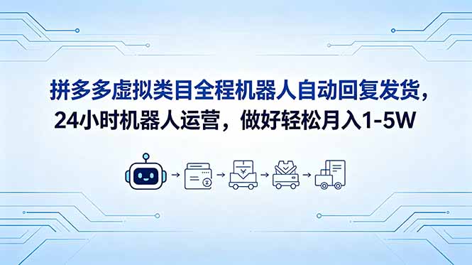 [虚拟项目]（18715期）拼多多虚拟类目全程机器人自动回复发货，24 小时机器人运营，做好轻松月入 1-5W-第1张图片-智慧创业网