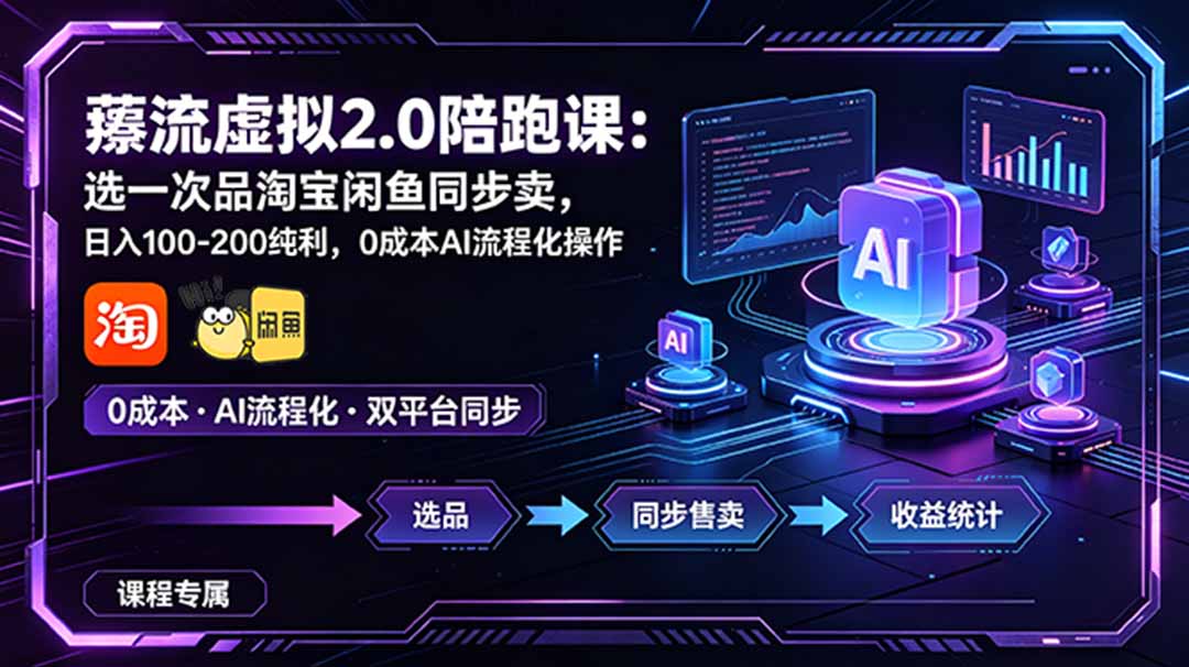 [无货源]（18942期）薅流虚拟2.0陪跑课：选一次品淘宝闲鱼同步卖，日入100-200纯利，0成本AI流程化操作-第1张图片-智慧创业网