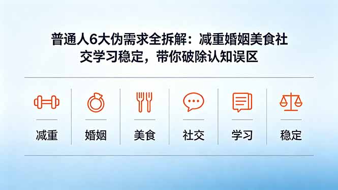 [其它资料]（18724期）付费文章：普通人6大伪需求全拆解：减重婚姻美食社交学习稳定，带你破除认知误区-第1张图片-智慧创业网