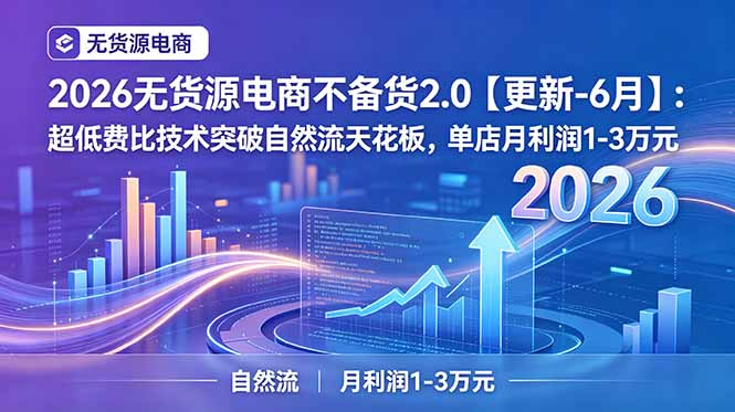[无货源]（18912期）2026无货源电商不备货2.0【更新-6月】：超低费比技术突破自然流天花板，单店月利润1-3万元-第1张图片-智慧创业网