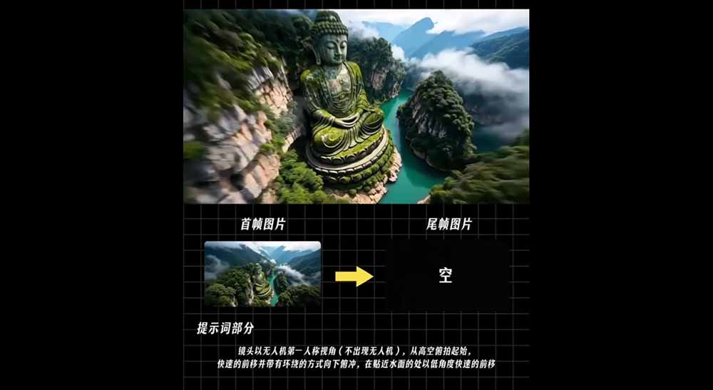 [AI人工智能]（19193期）AI漫剧推广变现营，零成本拿下番茄小说官方授权，AI一键生成剧本分镜批量做爆款推文视频-第2张图片-智慧创业网