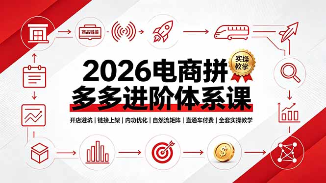 [国内电商]（19206期）2026电商拼多多进阶体系课，开店避坑，链接上架，内功优化，自然流矩阵｜直通车付费｜全套实操教学-第1张图片-智慧创业网