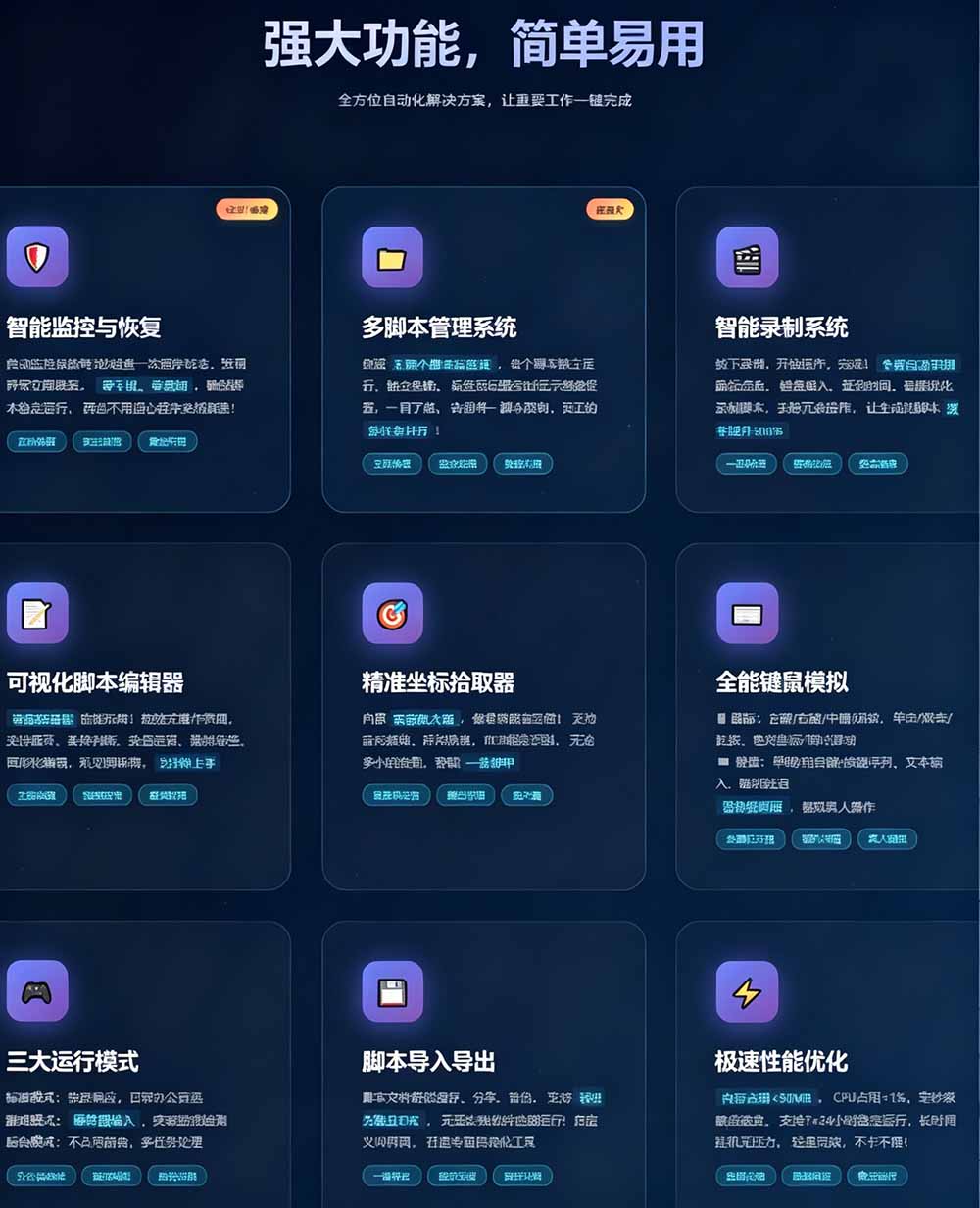 [其它资料]（19423期）专业Windows键鼠自动化工具，免费永久使用，告别重复操作，小白也能快速创建自动化脚本 点点精灵-第3张图片-智慧创业网