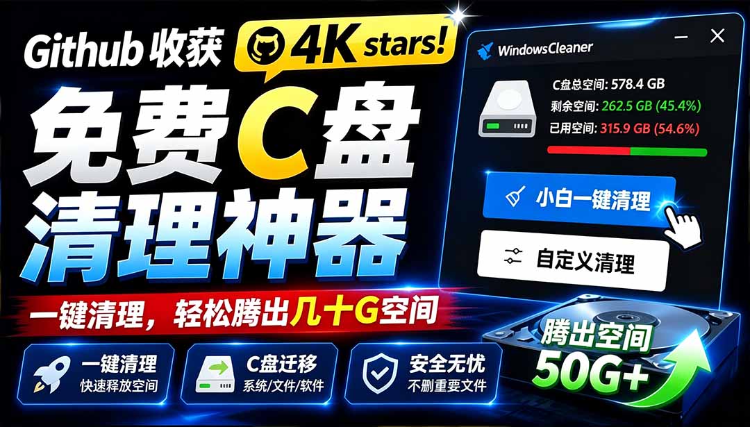 [其它资料]（19528期）Github收获 4K stars！免费C盘清理神器，轻松腾出几十G空间，支持C盘迁移 Windows Cleaner-第2张图片-智慧创业网