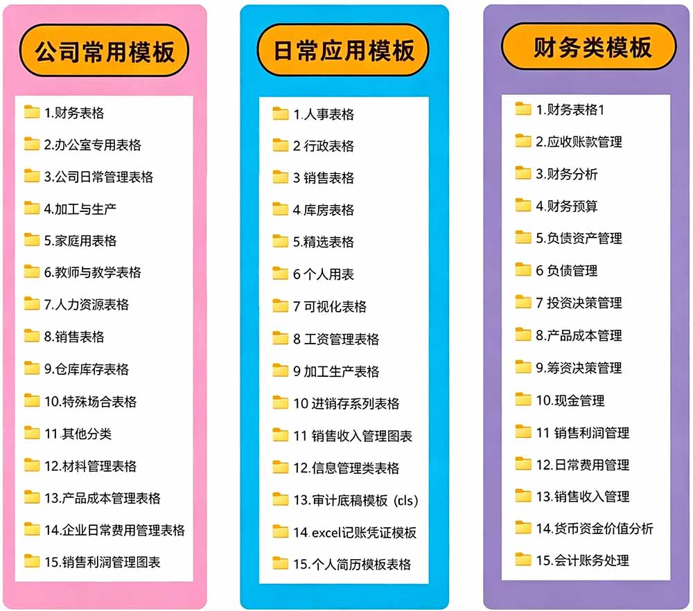 [其它资料]（19530期）自费购买素材合集！超全Excel常用模版系列，分类清晰，共9000+套excel模型合集+个人简历素材-第6张图片-智慧创业网