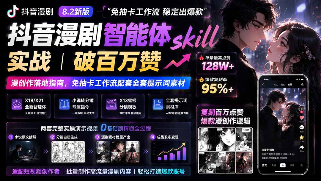 [AI人工智能]（19688期）抖音漫剧智能体skill实战｜破百万赞漫创作落地指南，免抽卡工作流配套全套提示词素材-第2张图片-智慧创业网
