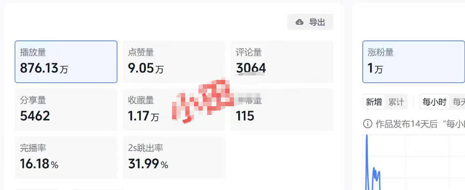 [短视频运营]（19648期）30W粉博主亲授AI农村治愈动画短视频赛道变现：60条作品起号×单条涨粉1W+×极易进精选+伙伴计划，稳定收益×日入400+-第3张图片-智慧创业网