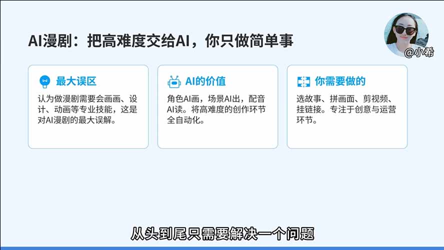 [AI人工智能]（19664期）AI漫剧变现必修课：版权授权×爆款剧本×AI生成×高清角色×自动分镜×高级运镜×配音剪辑×零基础变现-第3张图片-智慧创业网
