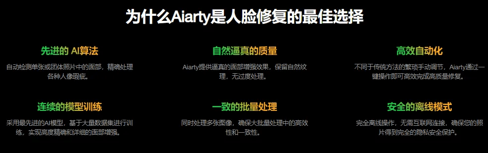 [其它资料]（19679期）Win/Mac双端支持！最新永久终身版，支持老照片修复，图片变清晰无损放大工具，Aiarty Image Enhancer-第7张图片-智慧创业网