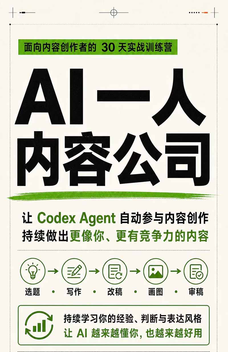 [AI人工智能]（19812期）AI一人公司｜30天实战训练营；Codex Agent自动参与创作全流程，内容流量变现完整实战教学-第3张图片-智慧创业网