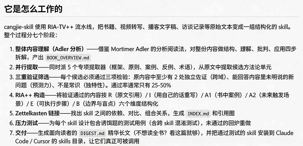 [其它资料]（19809期）全网走红！GitHub上6.7K Star的开源项目，把任何书、长视频、播客蒸馏成AI工具，值得收藏 cangjie-skill-第6张图片-智慧创业网