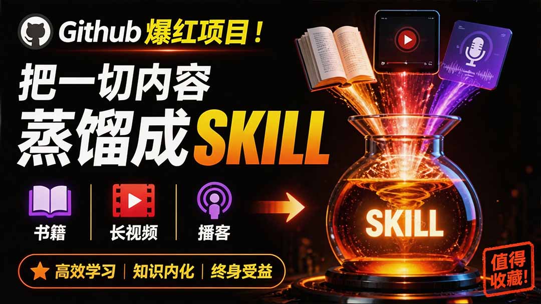 [其它资料]（19809期）全网走红！GitHub上6.7K Star的开源项目，把任何书、长视频、播客蒸馏成AI工具，值得收藏 cangjie-skill-第1张图片-智慧创业网
