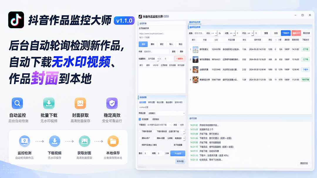 [其它资料]（19793期）抖音作品监控大师v1.1.0：后台自动轮询检测新作品，自动下载无水印视频、作品封面到本地-第2张图片-智慧创业网