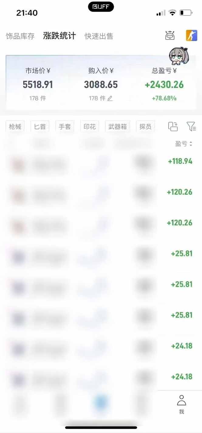 [国外项目]（19918期）steam搬砖，倒卖cs2饰品，达到月化20%+的收益，真正的靠谱可落地长期项目-第2张图片-智慧创业网