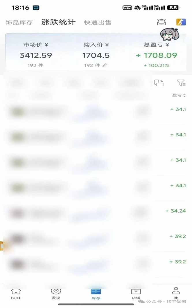 [国外项目]（19918期）steam搬砖，倒卖cs2饰品，达到月化20%+的收益，真正的靠谱可落地长期项目-第4张图片-智慧创业网